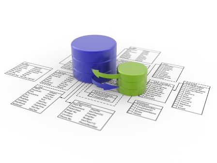 SQL Server
